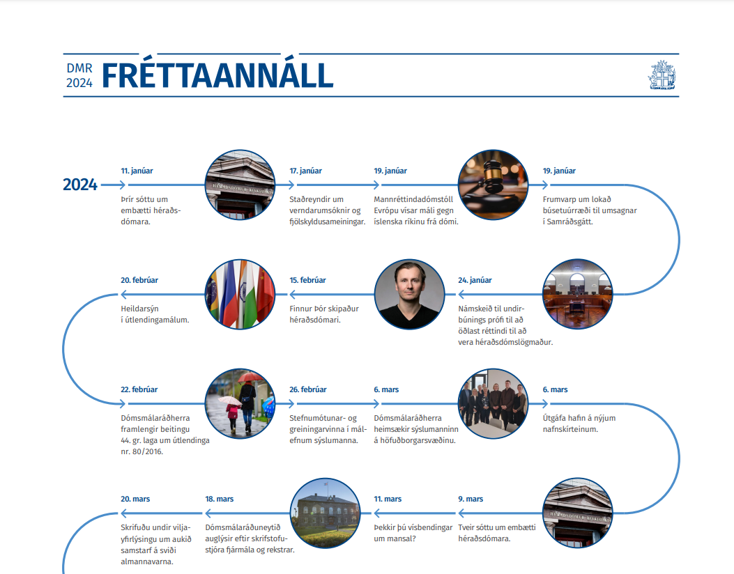 Fréttaannáll dómsmálaráðuneytisins árið 2024 - mynd