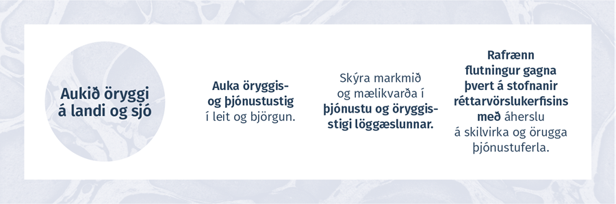 AUKIÐ ÖRYGGI Á LANDI OG SJÓ  -  Auka öryggis- og þjónustustig í leit og björgun. Skýra markmið og mælikvarða í þjónustu og öryggisstigi löggæslunnar.Rafrænn flutningur gagna þvert á stofnanir réttarvörslukerfisins með áherslu á skilvirka og örugga þjónustuferla.